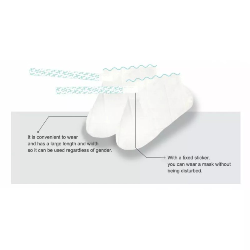 Dearderm PYT Foot Peeling Essence Mask