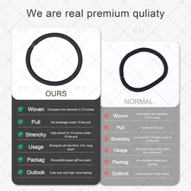 ADRIONE Black Hair Ties for Women 150 Pack, Ponytail Holders Hair Elastics Hair Ties for Thick Hair Elastic Hair Ties for Men Black Hair Tie Bulk Hair Bands Pony Tails Hair Ties for Women Girls