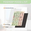 Fodmap Chart Fridge Magnet,Fodmap Diet Guide List,High Fodmap List Meal