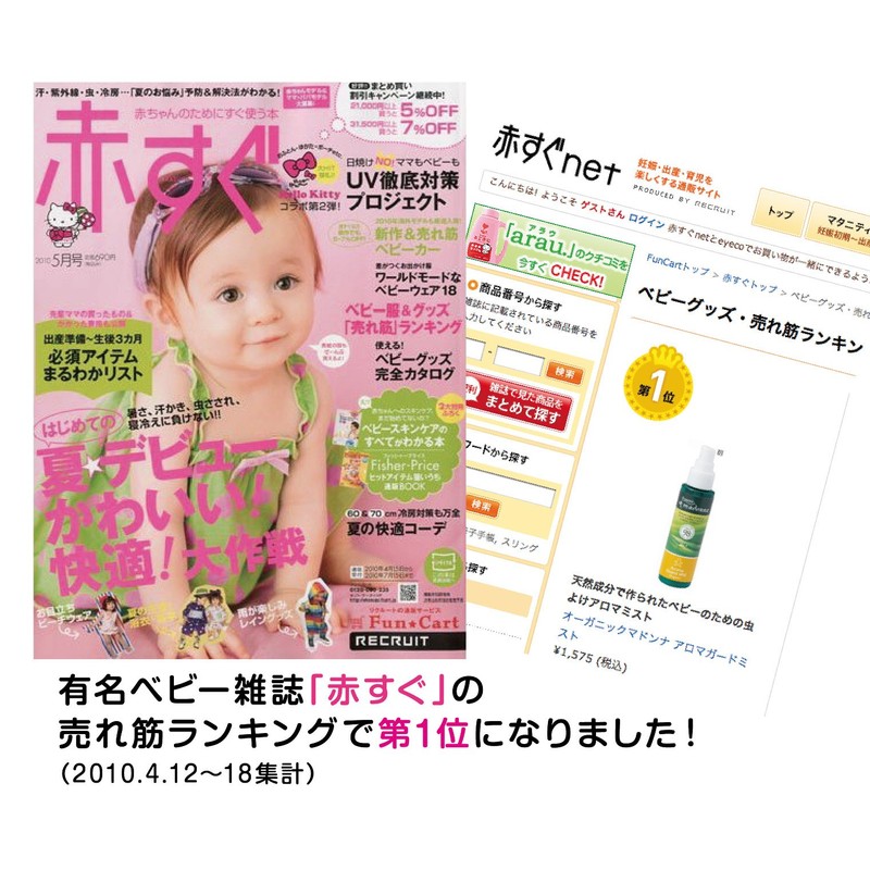 オーガニックマドンナ アロマガードミスト80ml（オーガニック98％配合・虫よけアロマミスト）