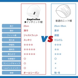 Empirelion 9-inch Thin Knit Hat, Plain Beanie, For Summers, Shallow Knit Cap, Running Cap, Helmet Inner Cap, All Seasons, Simple, Spring and Summer, Cotton Hat, Black