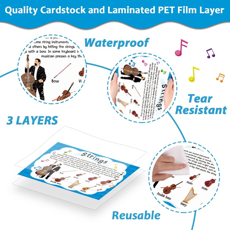 Music Posters Musical Instruments Bulletin Board Set Orchestra Posters for