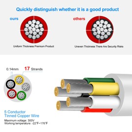 22 Gauge 5 Conductor Electrical Wire, 100FT Low Voltage 22/5 Tinned Copper Stranded 5 Wire Cable, 22 AWG White Flexible Extension Power Cord for Sprinkler, Thermostat, Speaker, Irrigation, Automotive