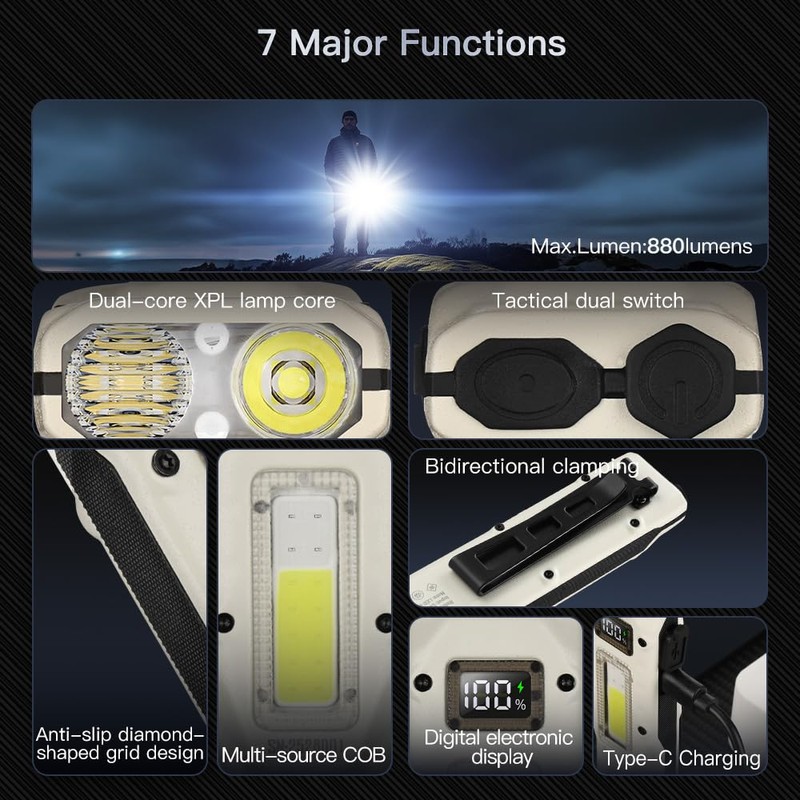 EDC Tactical Flashlight, Flat Flashlights Rechargeable,Dual-Switches LED Small Flashlight with