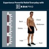 KOA KOAPRO Facia Blaster for Cellulite and Sore Muscles ?C
