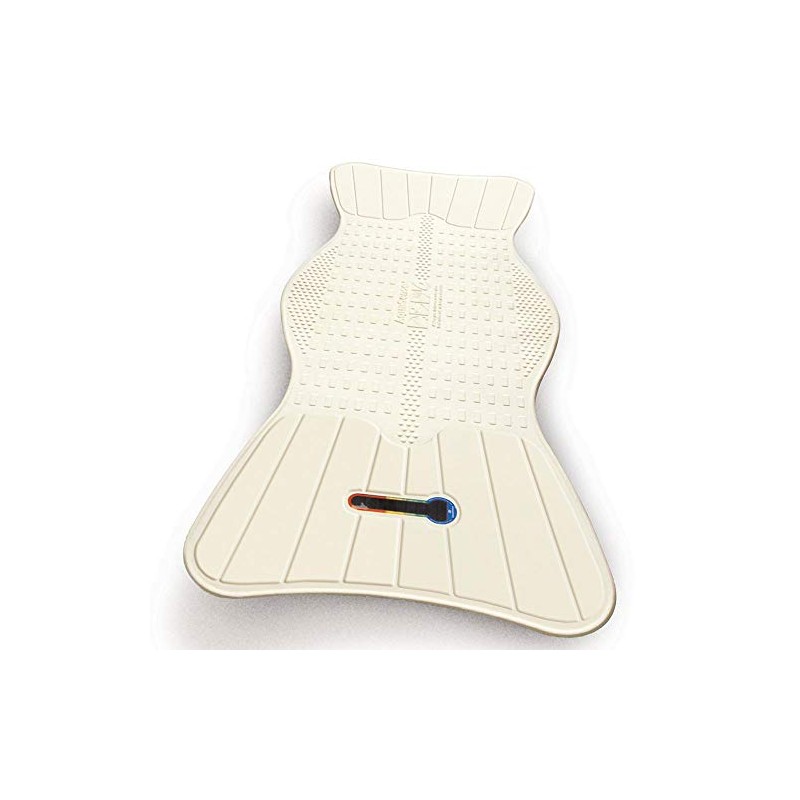 Aquasense Bath Mat with Built in Temperture Indicator