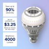 SANSI 2 Pack Energy Saving LED Light Bulbs 27W 250W