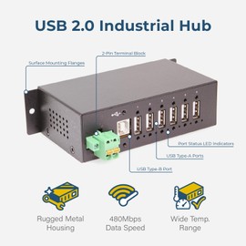 6 Port Managed USB 2.0 Hub with DIN-Rail Mount, Individual Port Control, and Surge Protection