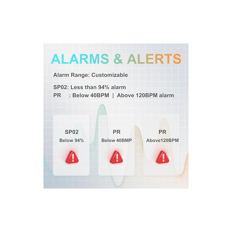 oxygen monitor fingertip, pulse ox, blood oxygen monitor, fingertip pulse