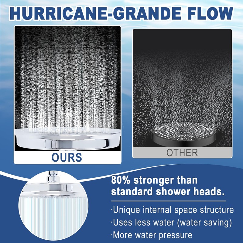 9 Inch High Pressure Rain Shower Head - Stainless Steel