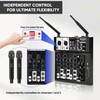 MICNAUX 4 Channel Audio Mixer, Karaoke Mixer with Dual Wireless