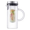 SILBERTHAL Water Infusion Glass Pitcher with Stainless Steel Lid –