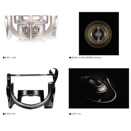 Daiwa 16 Blast Spinning Reel (2016 Model)