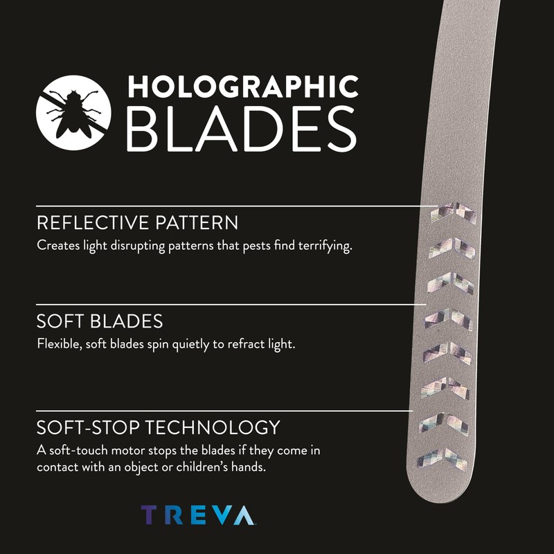Treva Rechargeable Bug Fan Fly Deterrent with Holographic Blades to