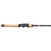 Fenwick HMG® Walleye Spinning Rod