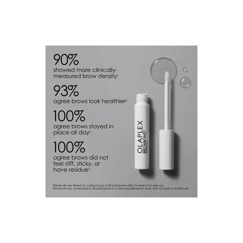 Olaplex Browbond Building Serum 3.5ml crecimiento cejas