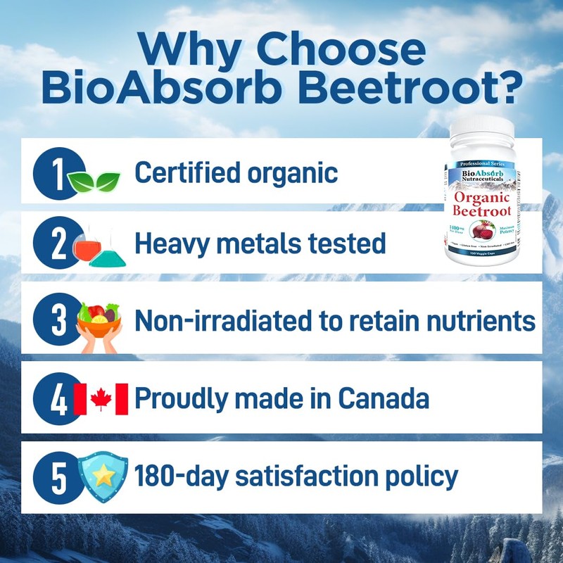 Organic Beet Root Supplement - 150 Beetroot Capsules, 1400mg/Serving (700mg
