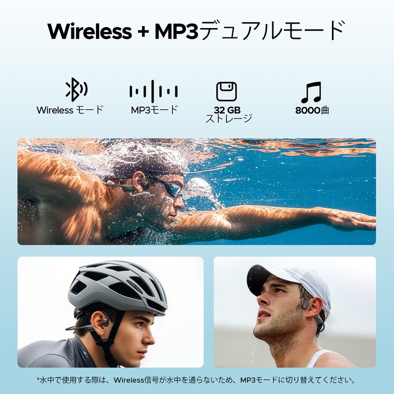 DOOGEEEco Bone Conduction Earphones, IPX8, Open Type, No Clogging Ears,