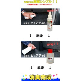 Kerosene Deodorizer, Spilled Kerosene Odor Eliminates Kerosene Odors, Powerful Deodorizer Purity 2 Dash Trial Set