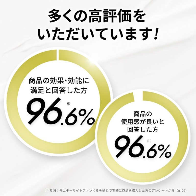 curoco (クロコ) レチノール フェイス クリーム 20g (エイジングケア ハリ 毛穴 シカ