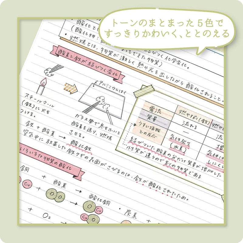 Zebra WKT7-SR2-5C-YC Highlighter, Mildliner, Sanrio, Set of 5 Colors, Gentle