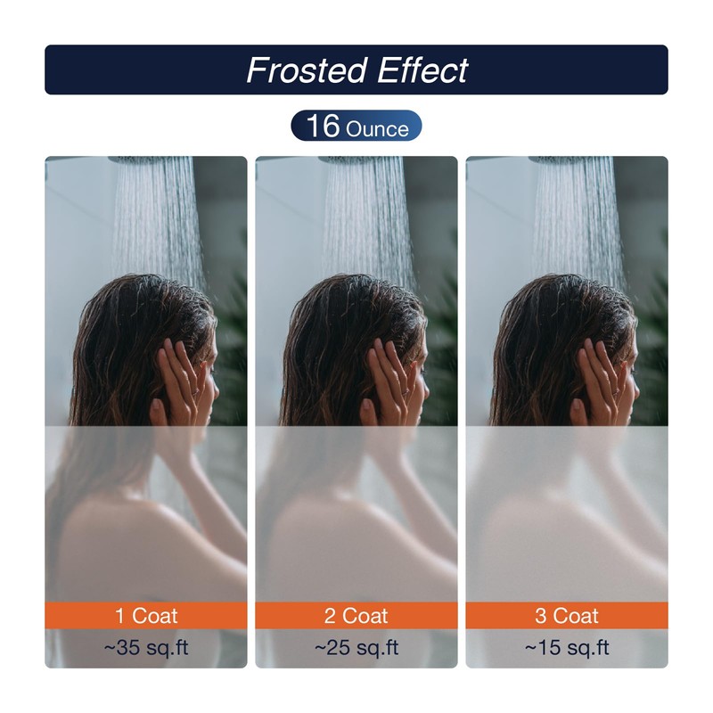 Frosted Glass Paint 32oz Industrial Strength Window Privacy Coating, Waterproof