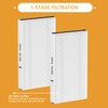 Allisfresh FV10VE1 Dust Air Filter Replacement Compatible with Panasonic Models
