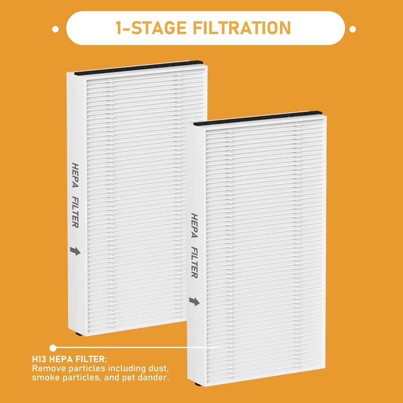 Allisfresh FV10VE1 Dust Air Filter Replacement Compatible with Panasonic Models
