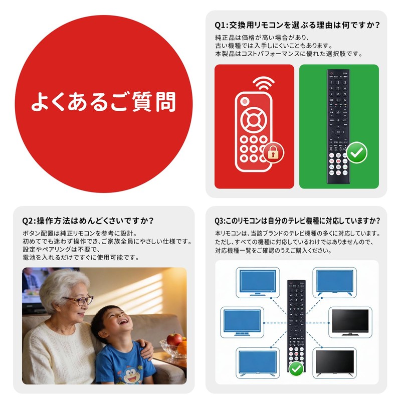 WHENFOR Hisense ERF3D46H Hisense LCD TV Remote Control with Voice
