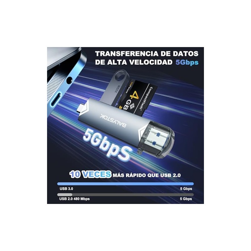 Lector de Tarjetas SD USB C y USB A, Adaptador