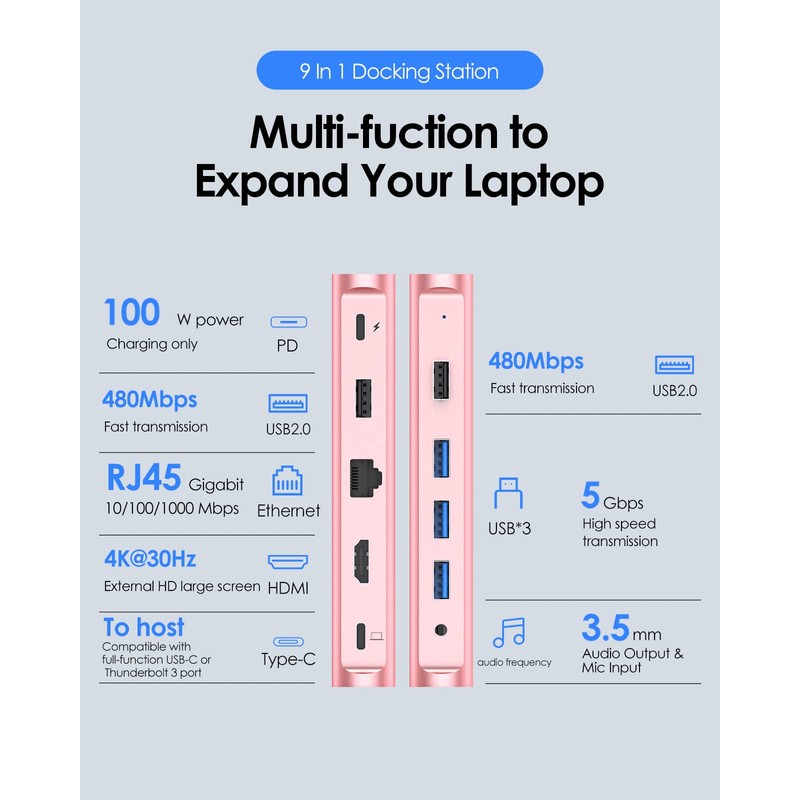LENTION Docking Station USB C con PD 100W, HDMI 4K,