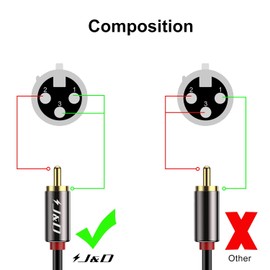 J&D Dual RCA to Dual XLR Cable, PVC Peeled Unbalanced 2x XLR Female to 2x RCA Male HiFi Stereo Audio Connect Adapter Cable for Speaker Condenser Microphone AMP, 0.9 Metres