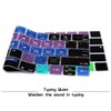 HRH Serato DJ Shortcuts Hotkey Silicone Keyboard Cover Skin for