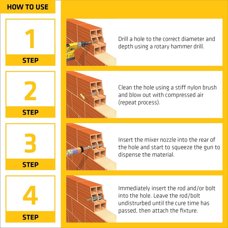 Sika AnchorFix®-1 High Strength Anchoring Adhesive, 10.1 fl oz, Gray