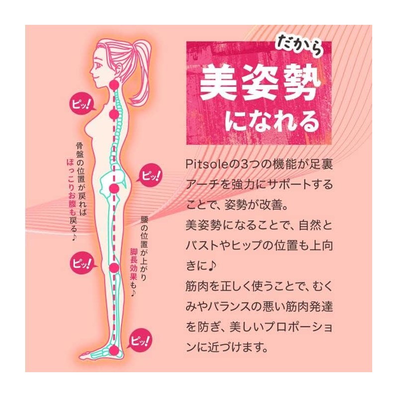Pit Sole, Insole, Posture Support, Posture Insole, Unisex, Standing Work,