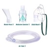 Nebulizer Kit Replacement