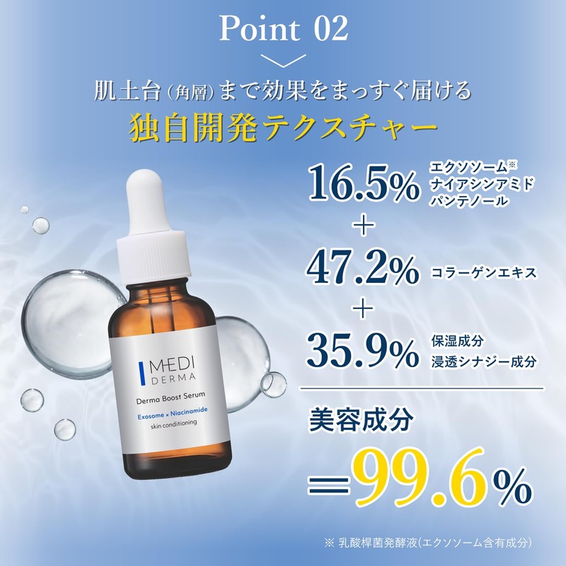 Mediderma Derma Boost Serum 30mL (Exosome Niacinamide) High Concentration Beauty
