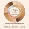 Base Charlotte Tilbury Beautiful Skin Cobertura Media Tono 07 Neutral
