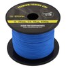 Stork Revolution Premium 12 Braided Fishing Line 600 m (Blue,