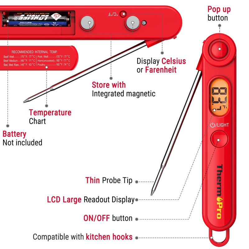 ThermoPro TP03B Digital Meat Thermometer for Cooking, Instant Read Thermometer