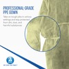 Dynarex Isolation Gowns - Full-Length, Max-Coverage Disposable Gowns - PPE