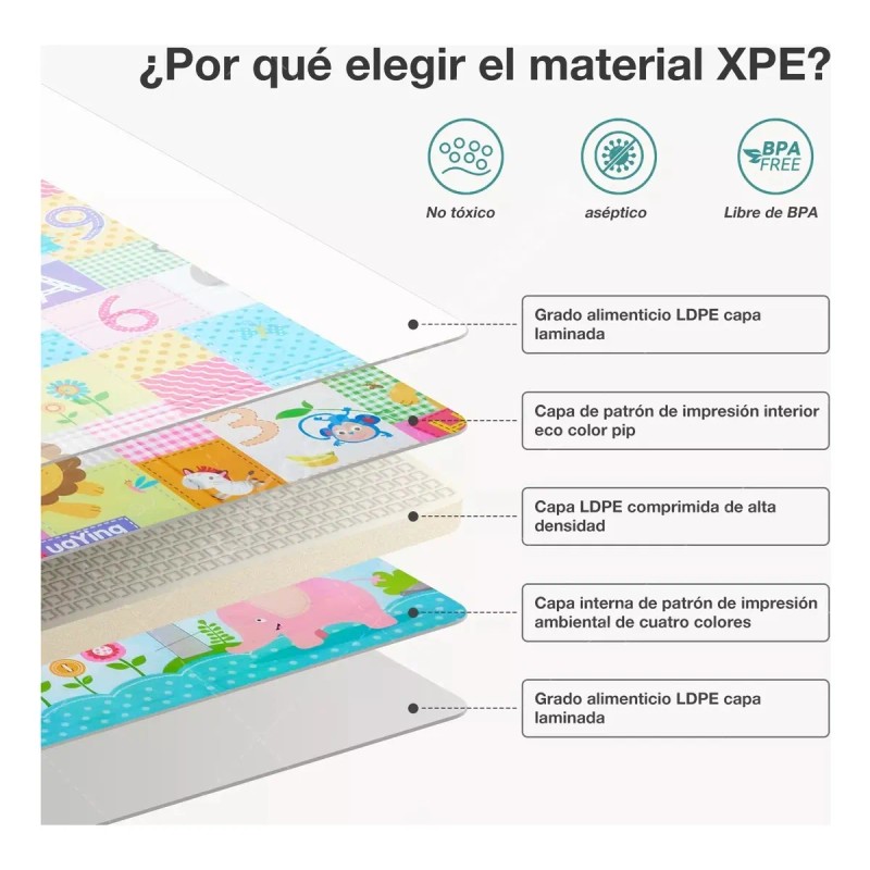 Tapete Bebe Para Gateo Multiuso Juegos Seguridad 180x100cm