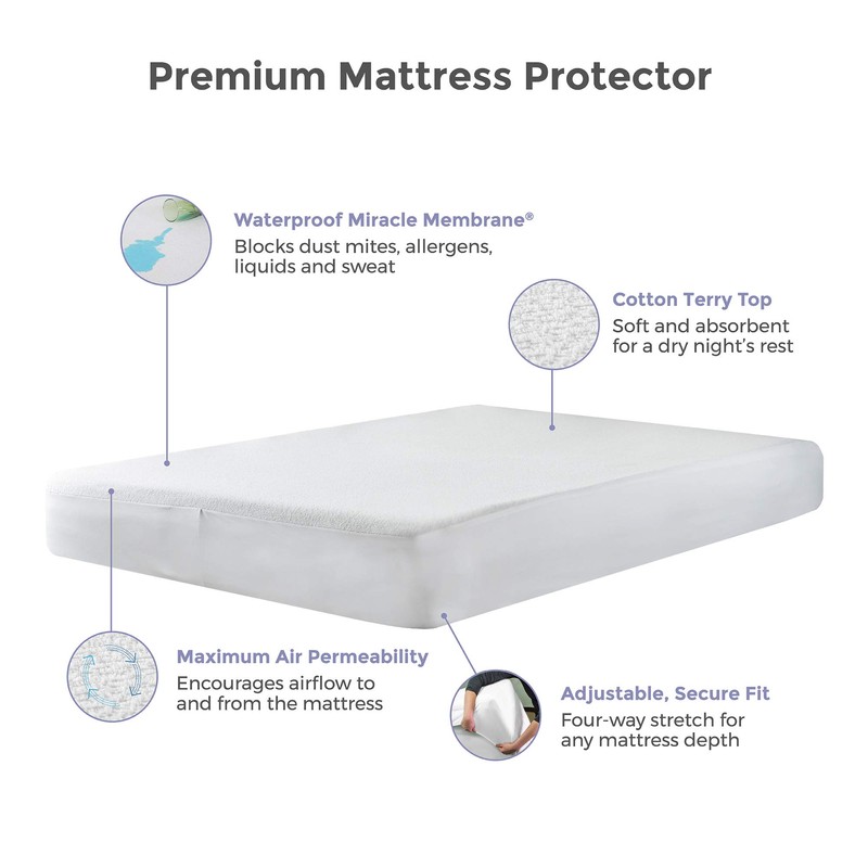 Protect-A-Bed Premium Waterproof California King Mattress Protector, White