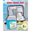 Skywin Travel Laundry Detergent 10 ml - 8 Pack Effective