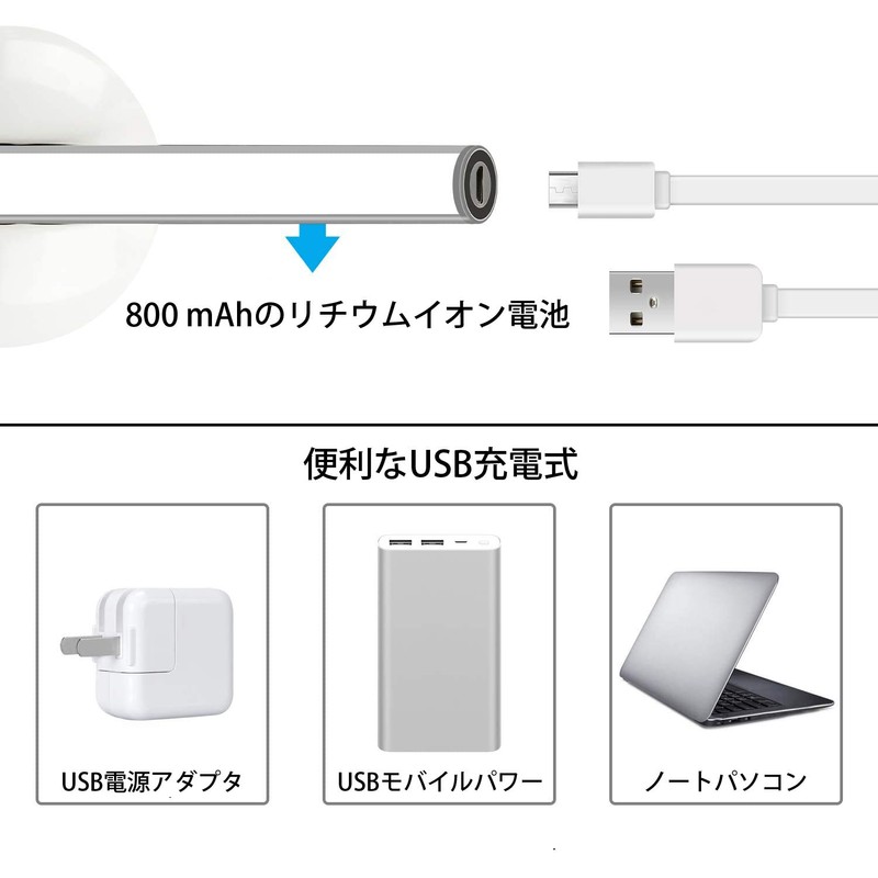 Benature LED Mirror Lights Portable Rechargeable Vanity Light 3 Brightness