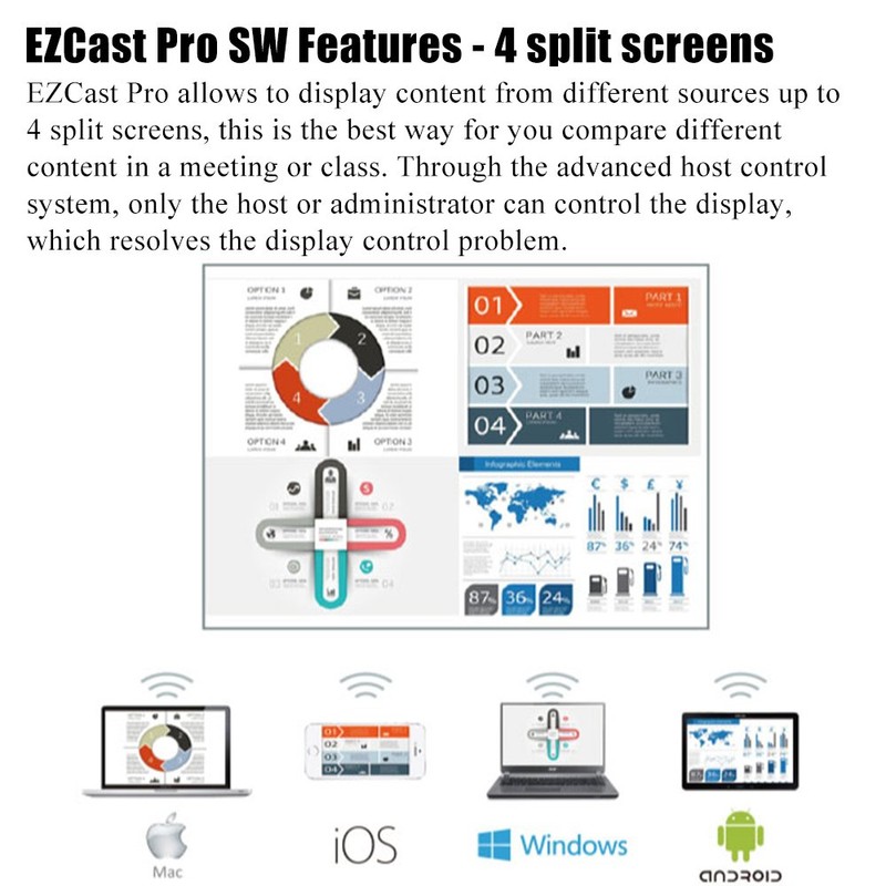 EZCast PRO Dongle Wireless Presentation Smart TV Stick High Speed