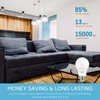 Linkind Dimmable A19 LED Light Bulbs, 40W Equivalent, E26 Base,