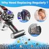 3Pack Replacement Pre Filters for Dyson - Vacuum Filter Compatible