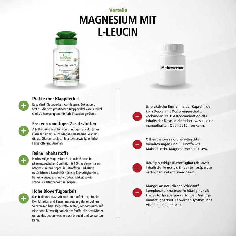 Fairvital Magnesium Capsules – High Dose – 100 mg Elementary