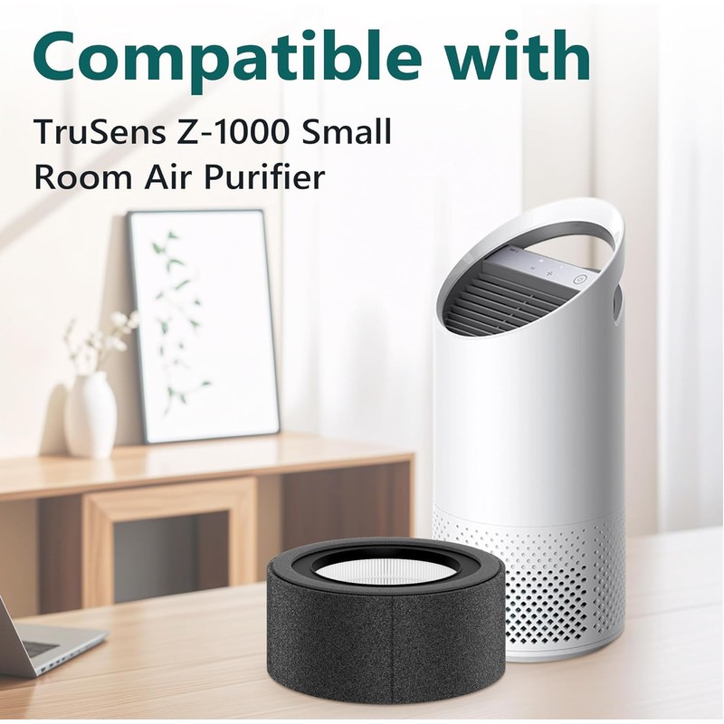 NIVMOWN 【2 PACK】 Z-1000 HEPA-Ersatzfilter und 4 zusätzliche Aktivkohle-Vorfilter, kompatibel